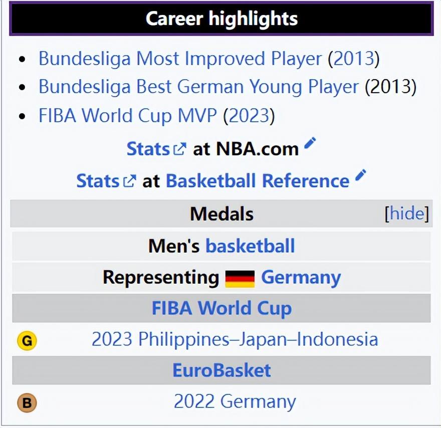 只有黑总与, 年欧洲杯季, 洲杯的冠军 只有黑总与, 年欧洲杯季, 洲杯的冠军