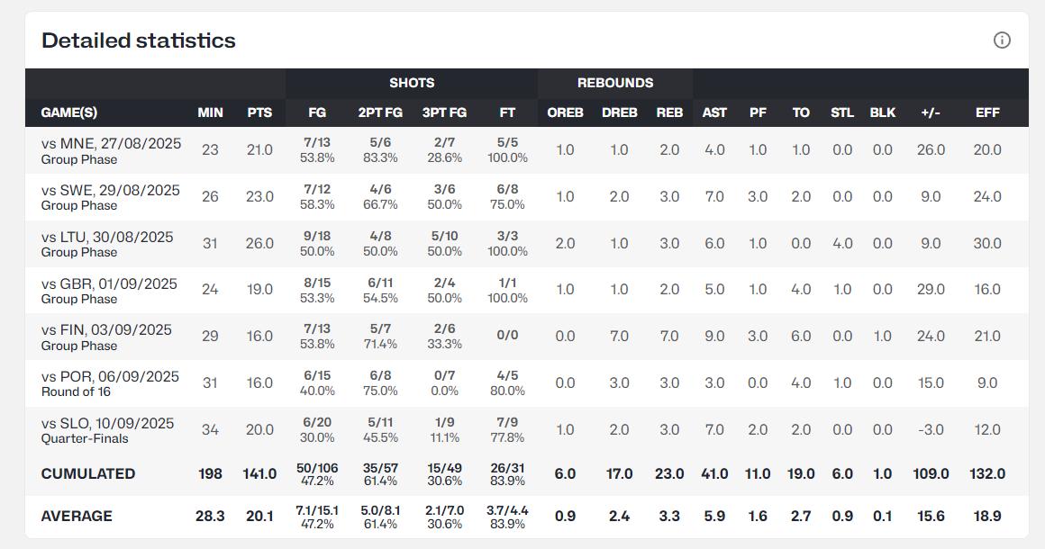 施罗德荣誉 施罗德荣誉