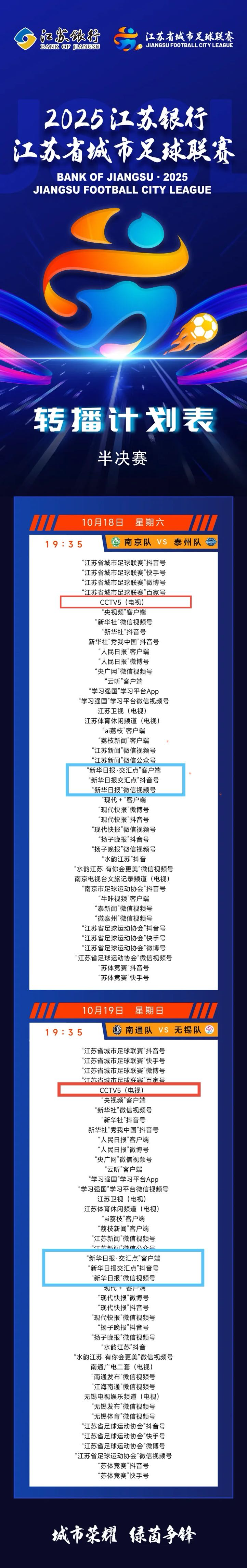 auto, 年江苏城市 auto, 年江苏城市