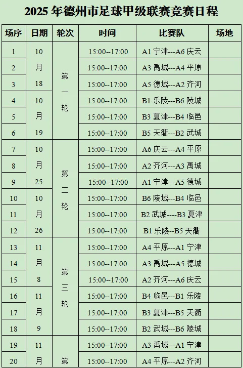每县市区限, img, 资控股集团